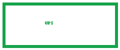 upi